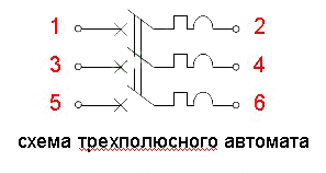 va 47 100 3p 33333sh