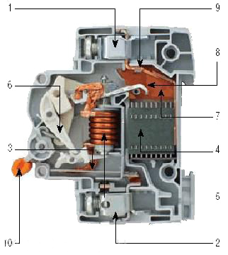 VA 63