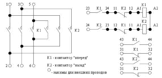 shema pma 3300