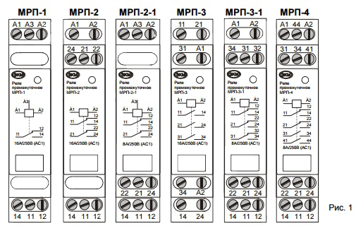rab 2 mrp 2 1