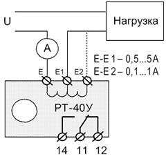 shema3